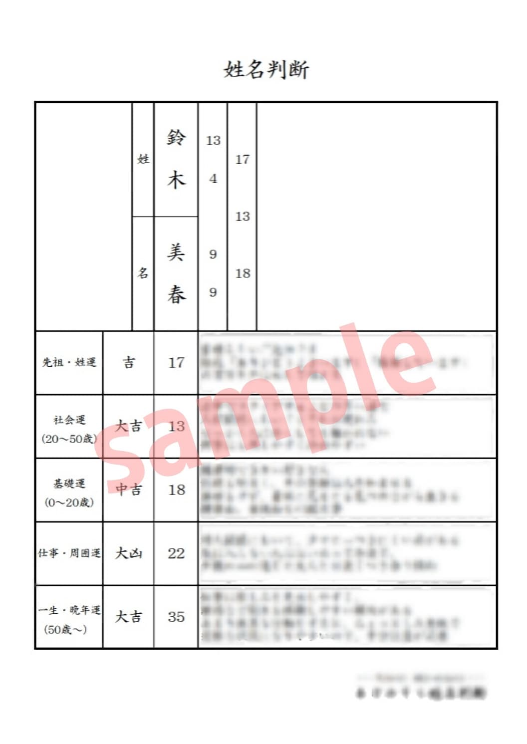 あけみそらオリジナル姓名判断鑑定シート